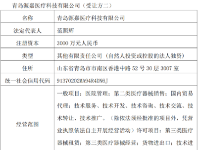 杭州公司實控人擬變更，青島嶗山區財政局或接手，業務聚焦二類醫療器械銷售