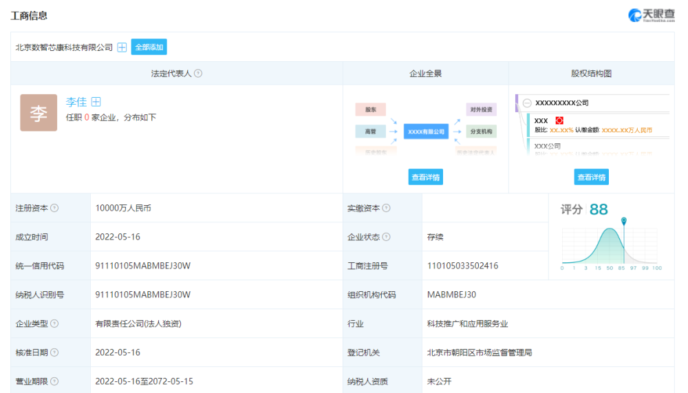 新希望集團成立科技公司，進軍芯片設計與醫療器械領域