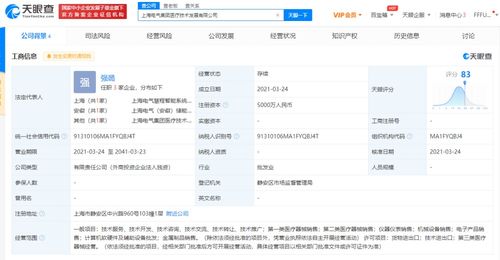# 什么是第二類醫療器械？